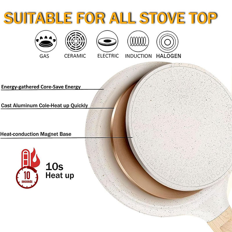 20/24/28cm Antihaft-Crêpepfann – Mini Pancake Griddle Bewertung und Preis